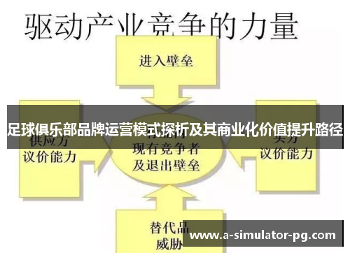 足球俱乐部品牌运营模式探析及其商业化价值提升路径