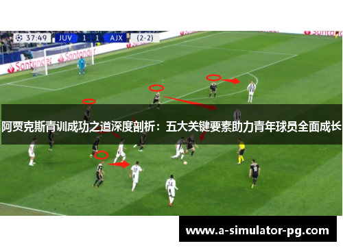 阿贾克斯青训成功之道深度剖析：五大关键要素助力青年球员全面成长