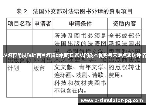 从对位角度解析吉鲁对阵比利时国家队的战术优势与关键点表现评估