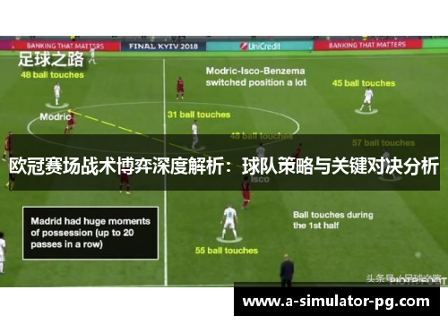 欧冠赛场战术博弈深度解析：球队策略与关键对决分析