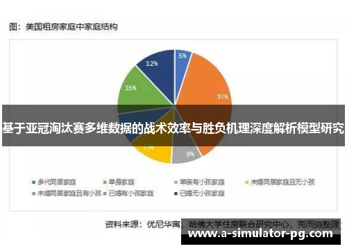 基于亚冠淘汰赛多维数据的战术效率与胜负机理深度解析模型研究